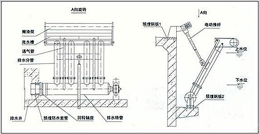 潷水器結(jié)構(gòu)