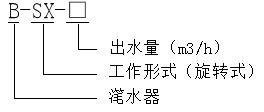 潷水器型號(hào)表示